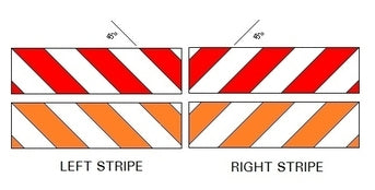 Striped Reflective Barricade Tape - HIGH INTENSITY Grade Type 3 - (150 Foot Rolls) – Reflective